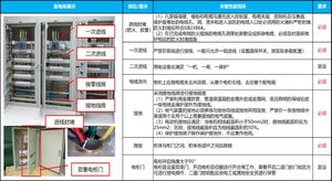 施工现场图片