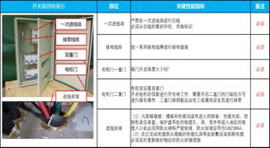 施工现场图片